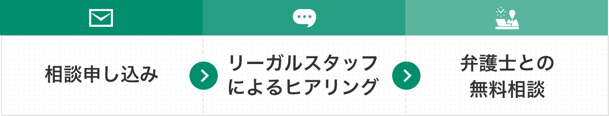 ご相談の流れ